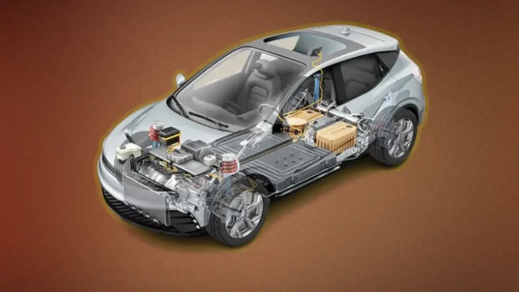 Electric Vehicles vs Hybrids