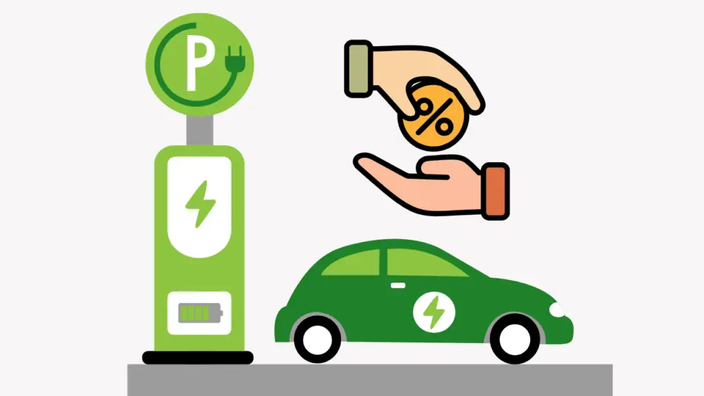 Electric Car Subsidy in India 2025