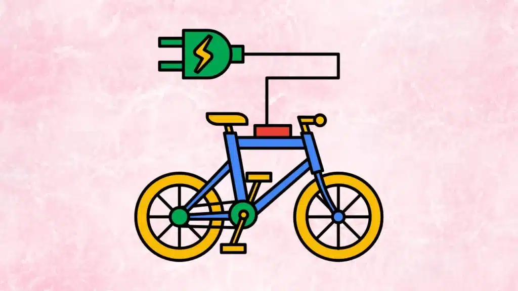 Electric Cycle Kit 2025