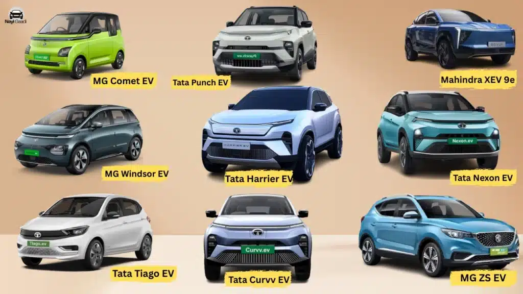 Top selling EV cars in India 2025